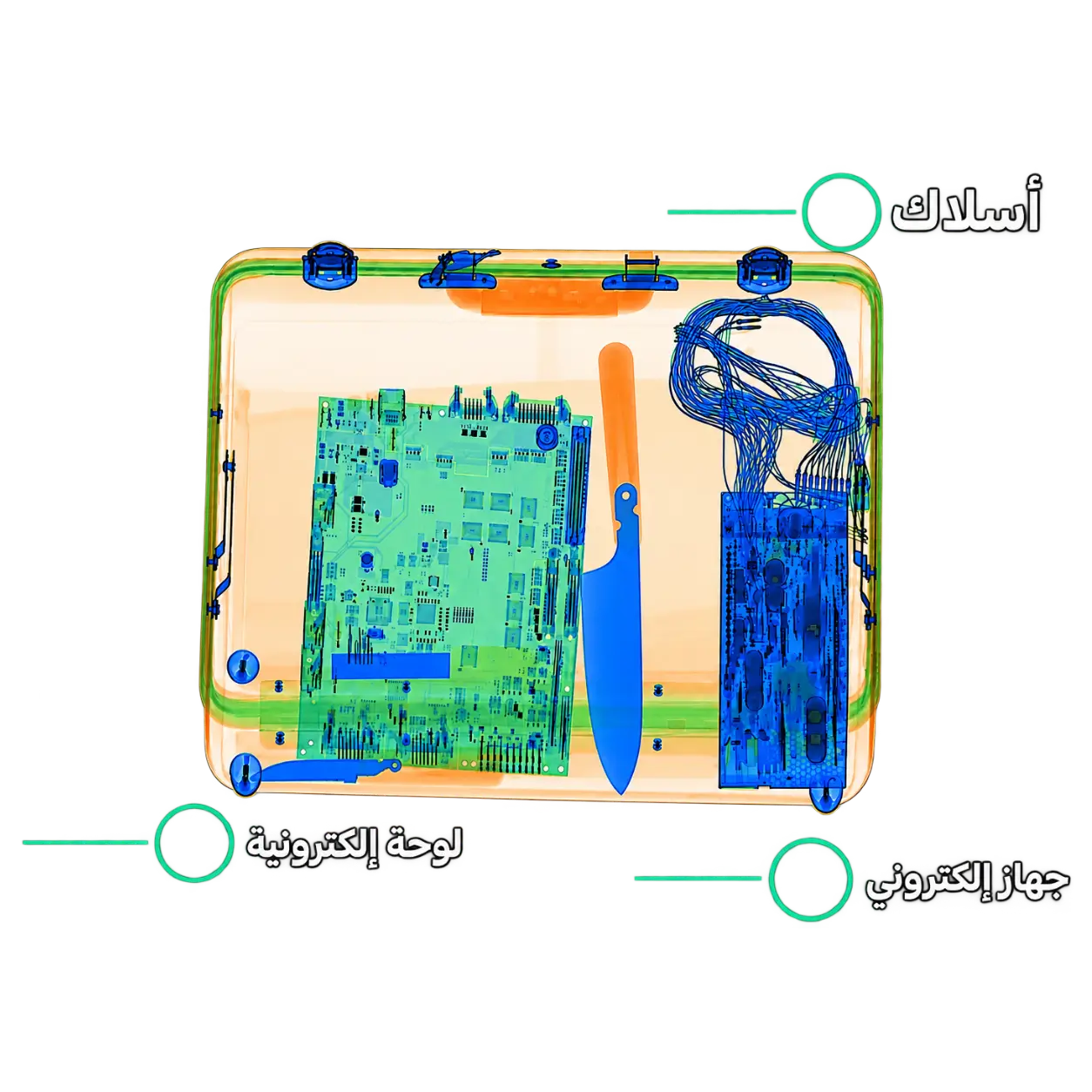 AI Imaging Scan Xray baggage scanners Saudi Arabia & GCC